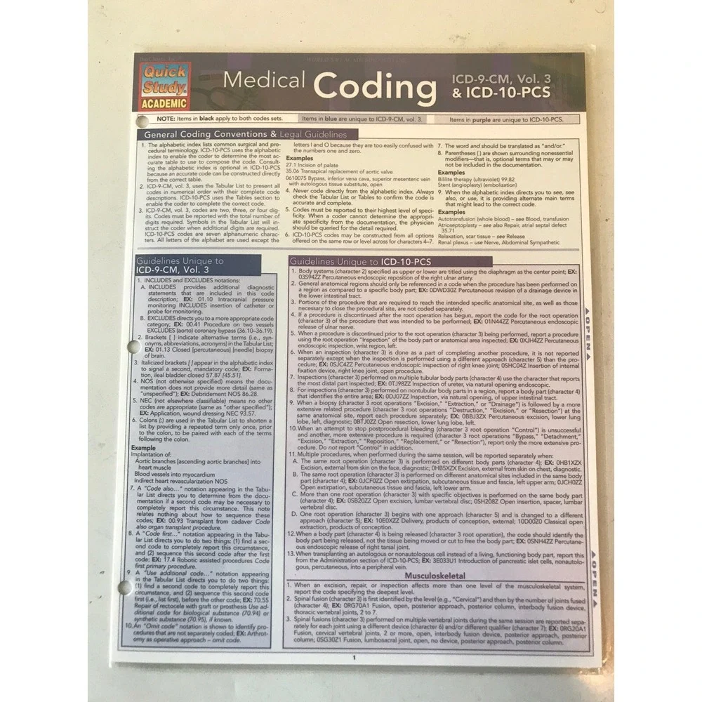 Quick Study Academic Medical Coding ICD-9-CM Vol.3 & ICD-10-PCS